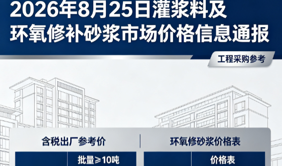行唐2026年8月25日灌浆料及环氧修补砂浆市场价格信息通报